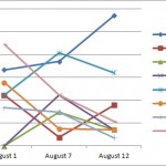 Hughes_outcome_Aug